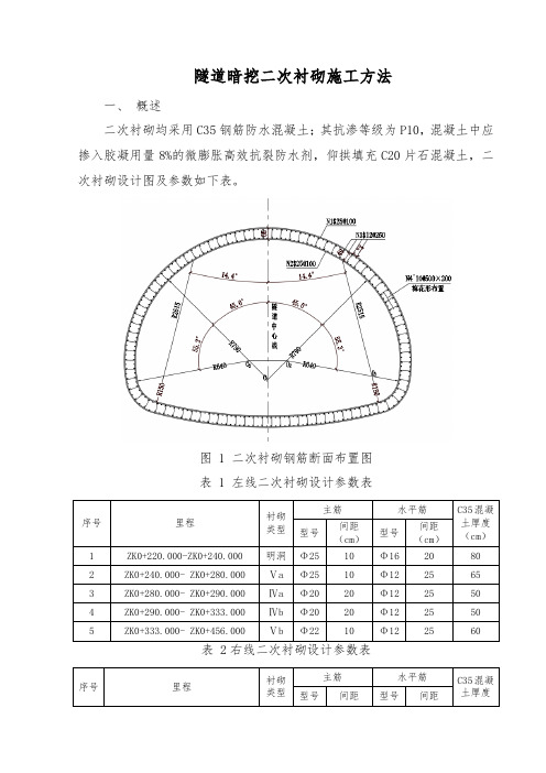 隧道暗挖二次衬砌施工方法