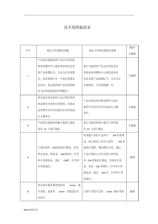 技术偏离表模板