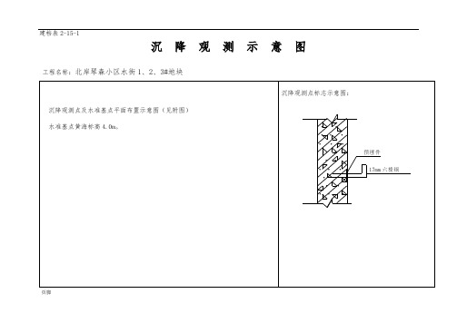 一份详细填写好的沉降观测记录表