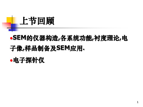电子显微分析05解析