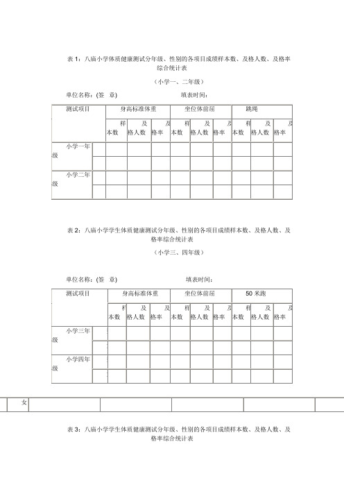 学生体育合格率统计表