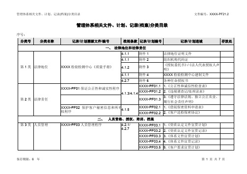 检验检测机构《质量记录分类》