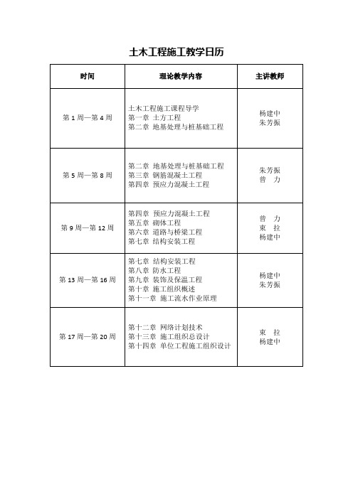 《土木工程施工》教学日历