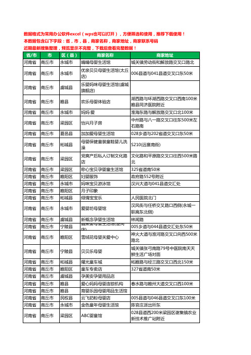 2020新版河南省商丘市月子服务工商企业公司商家名录名单黄页联系号码地址大全1181家