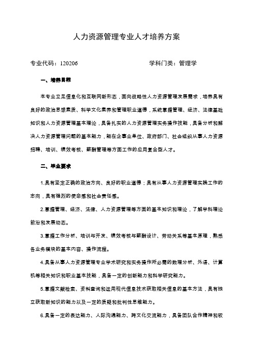 人力资源管理专业人才培养方案