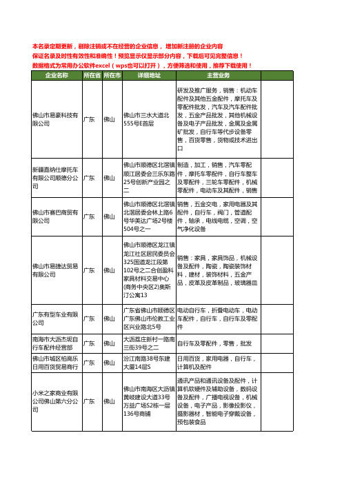 新版广东省佛山自行车及配件工商企业公司商家名录名单联系方式大全26家