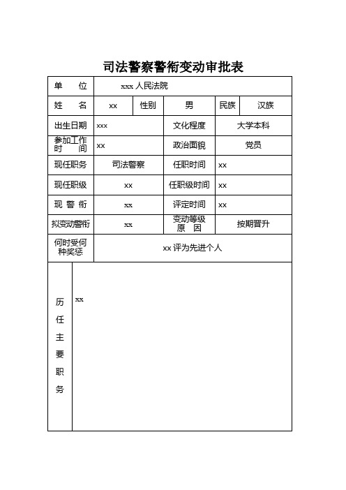 法警察警衔变动审批表