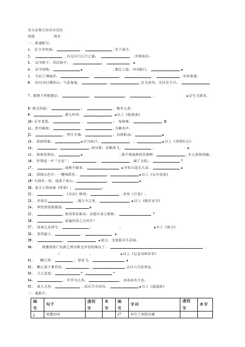 苏教版必修五文言文知识点积累.doc