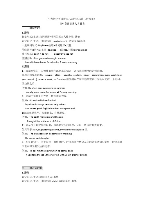 中考初中英语语法八大时态总结(附答案) (2)