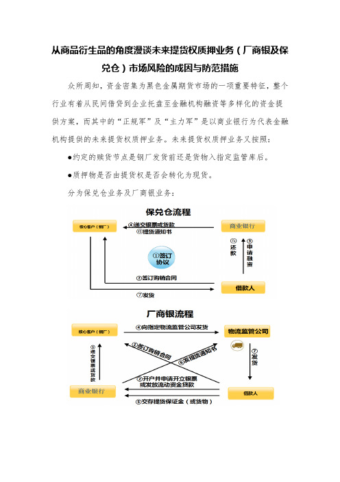 从商品衍生品的角度漫谈未来提货权质押业务(厂商银及保兑仓)市场风险的成因与防范措施