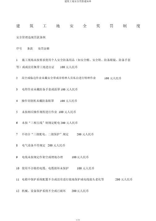 建筑工地安全罚款通知单