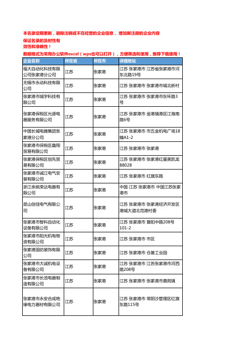 2020新版江苏张家港开关企业公司名录名单黄页联系方式大全52家