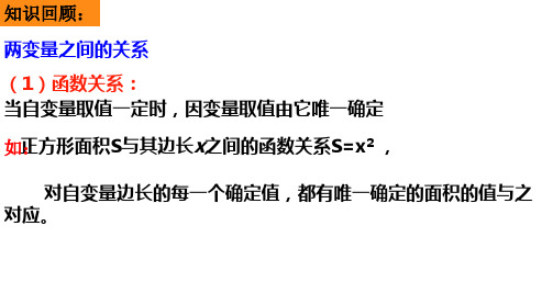 人教版高中数学必修三变量间的相关关系 (1)ppt课件