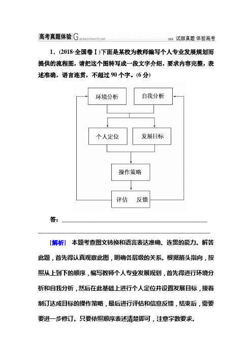 高考语文冲刺大二轮专题复习习题：专题十五 图文转换15a Word版含解析.doc
