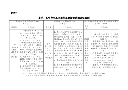 .小学、初中办学基本条件主要指标达标评估细则