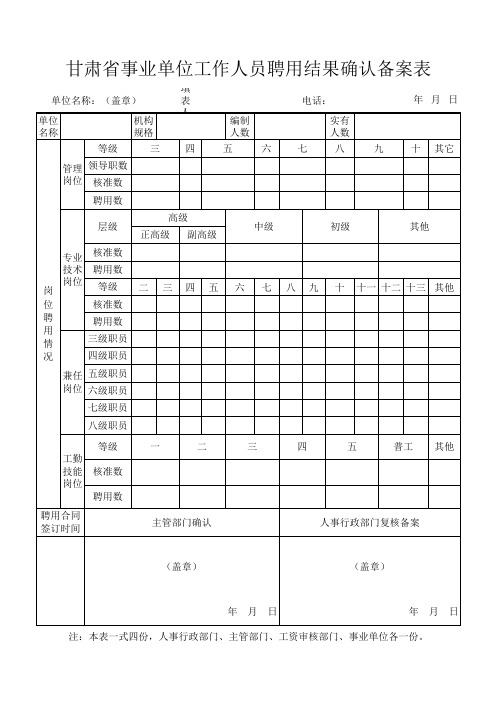 岗位聘用结果确认备案表
