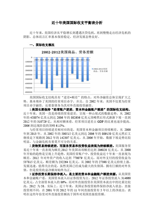 美国国际收支分析