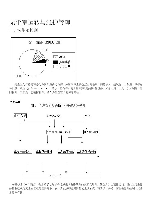 无尘室管控