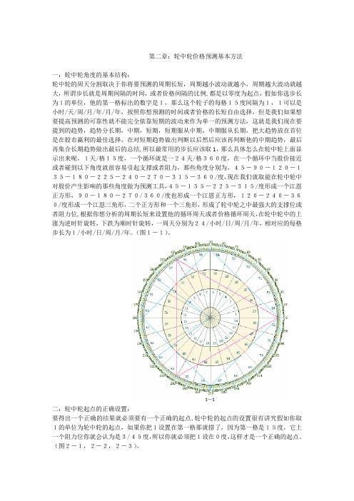 江恩轮中轮价格预测方法