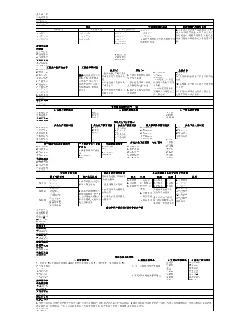 二级人力资源管理师考试复习资料(精华)