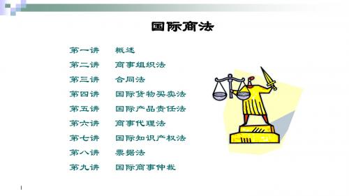 03 国际商事合同法1