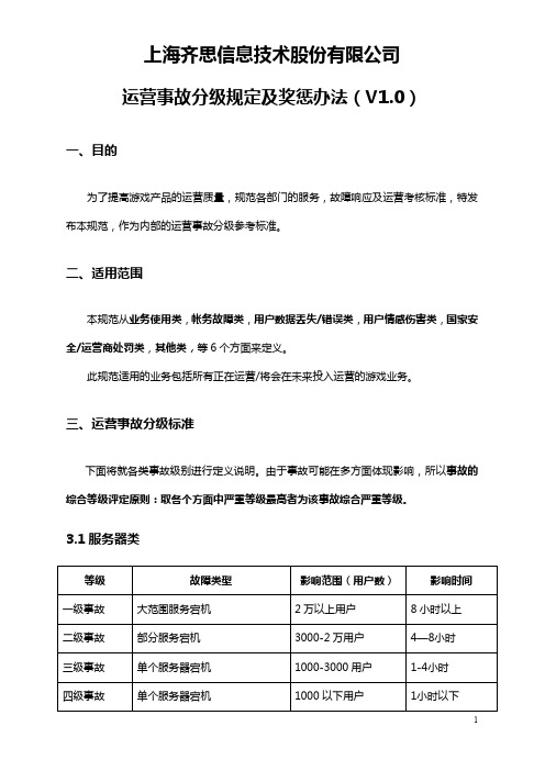 运营事故分级规定及奖惩办法V1.0-2016.4.8