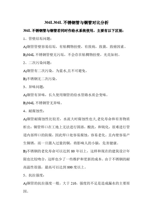 不锈钢管与铜管对比分析