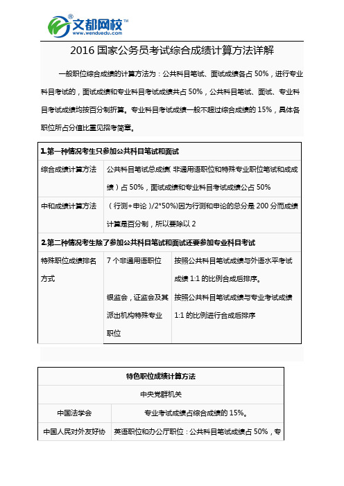 2016国家公务员考试综合成绩计算方法详解