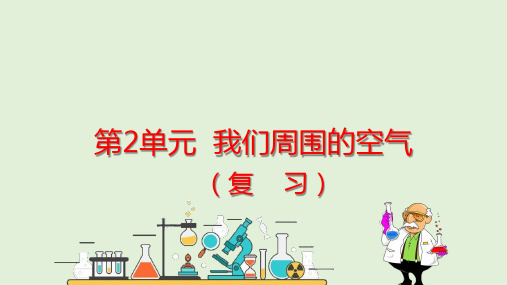 人教版九年级化学上册课件第2单元  我们周围的空气(复习)