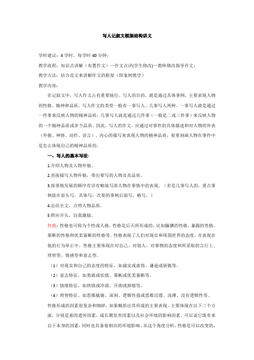 写人作文框架结构讲义