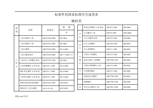 标准件的国家标准代号速查表