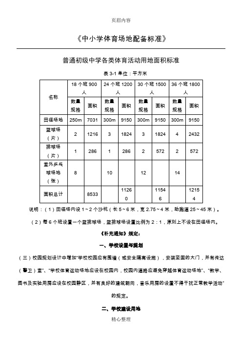 《中小学体育场地配备标准》——普通初级中学各类体育活动用地面积标准