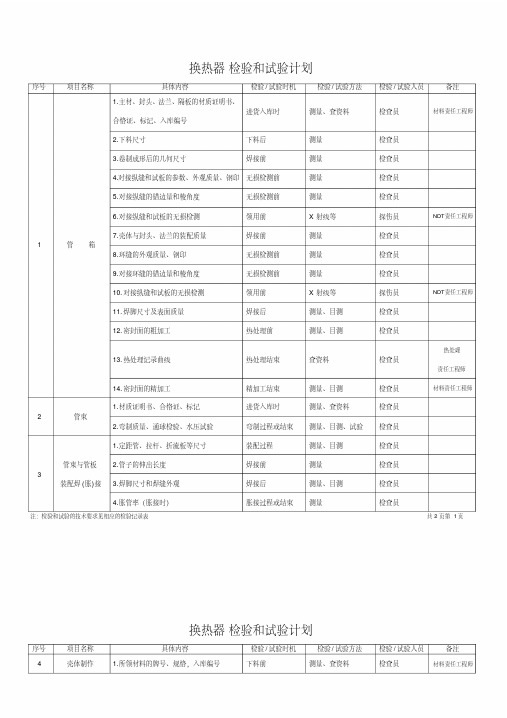 换热器检验和试验计划