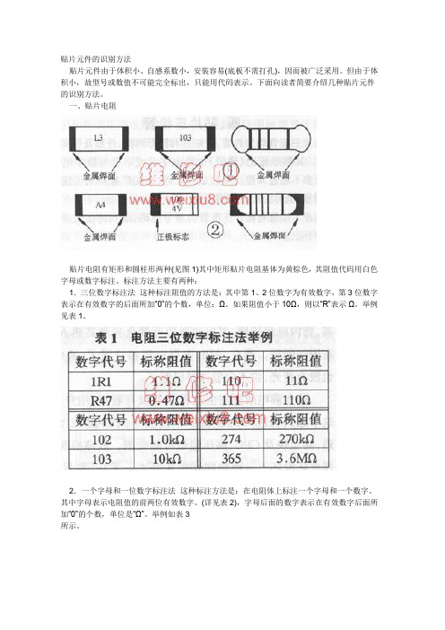 贴片元件的识别方法