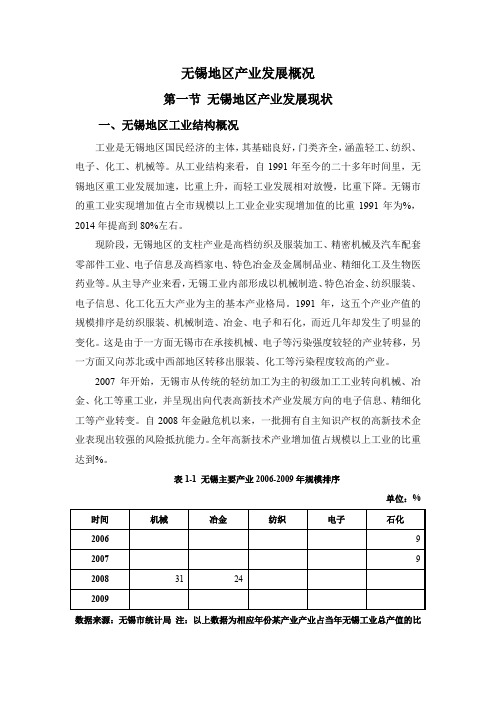 无锡地区产业发展概况