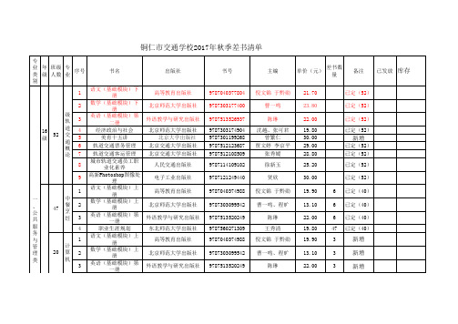 2017秋季新增订书汇总表