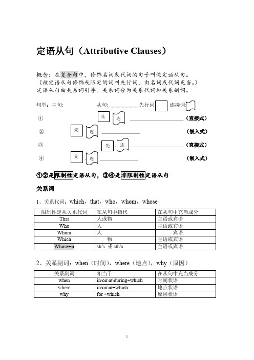 定语从句讲解及练习