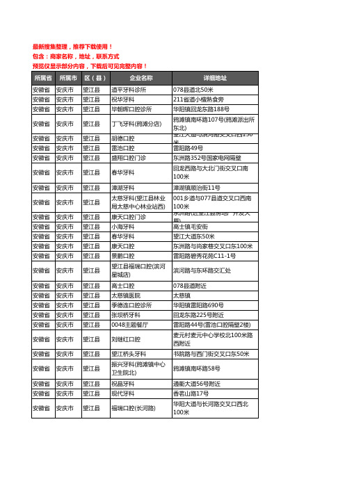 新版安徽省安庆市望江县口腔企业公司商家户名录单联系方式地址大全27家