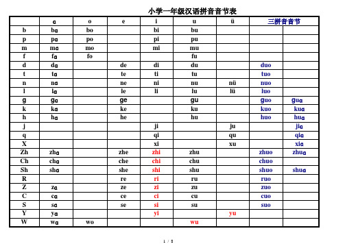 小学一年级汉语拼音音节表