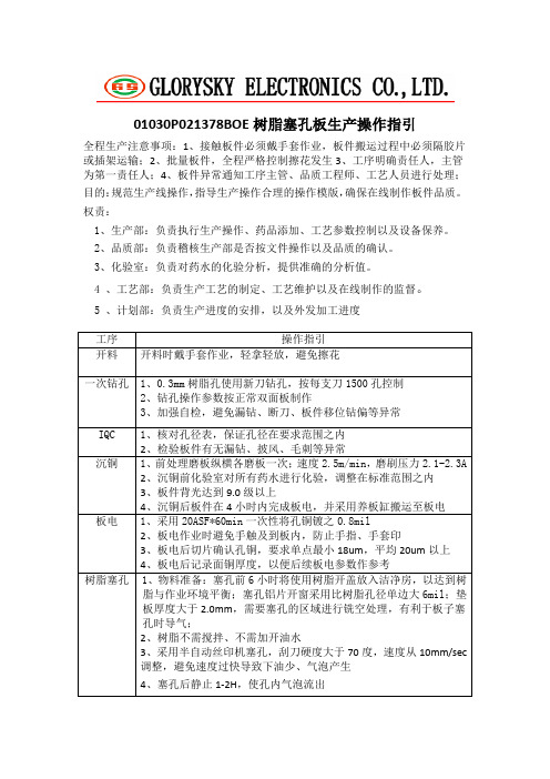 树脂塞孔操作指引