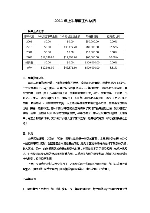 2011年上半年度工作总结