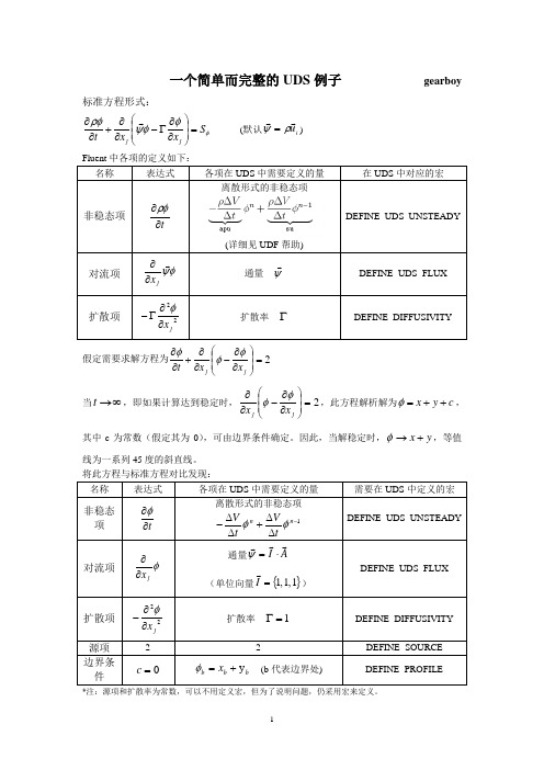 一个简单而完整的UDS例子