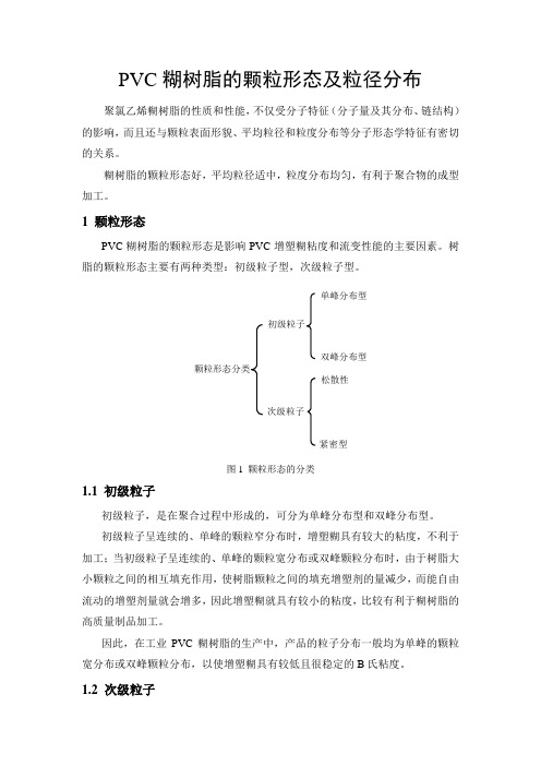 PVC糊树脂的颗粒形态