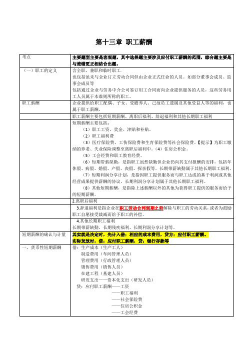 2015年注册会计师考试笔记总结  第十三章 职工薪酬