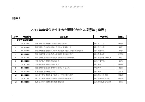 2015年度省公益性技术应用研究计划立项清单浙江省科技厅