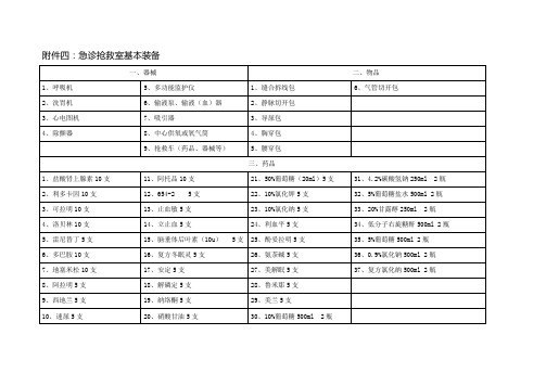 急诊抢救室基本装备