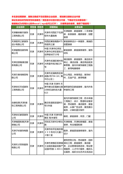 新版全国天津家庭装修工商企业公司商家名录名单联系方式大全66家