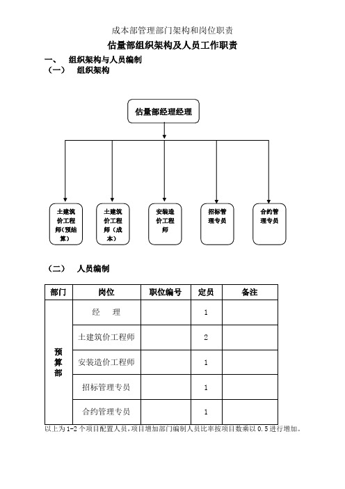 成本部管理部门架构和岗位职责