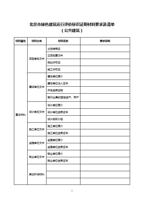 北京绿色建筑运行评价标识证明材料要求和清单