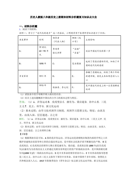 历史人教版八年级历史上册期末材料分析题复习知识点大全